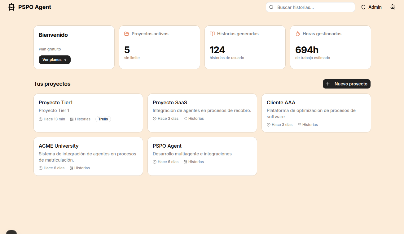 Tus proyectos