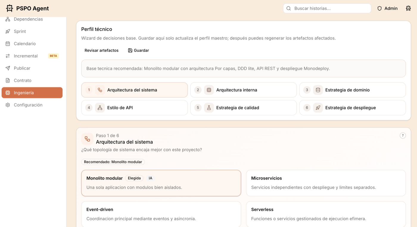 Perfil técnico